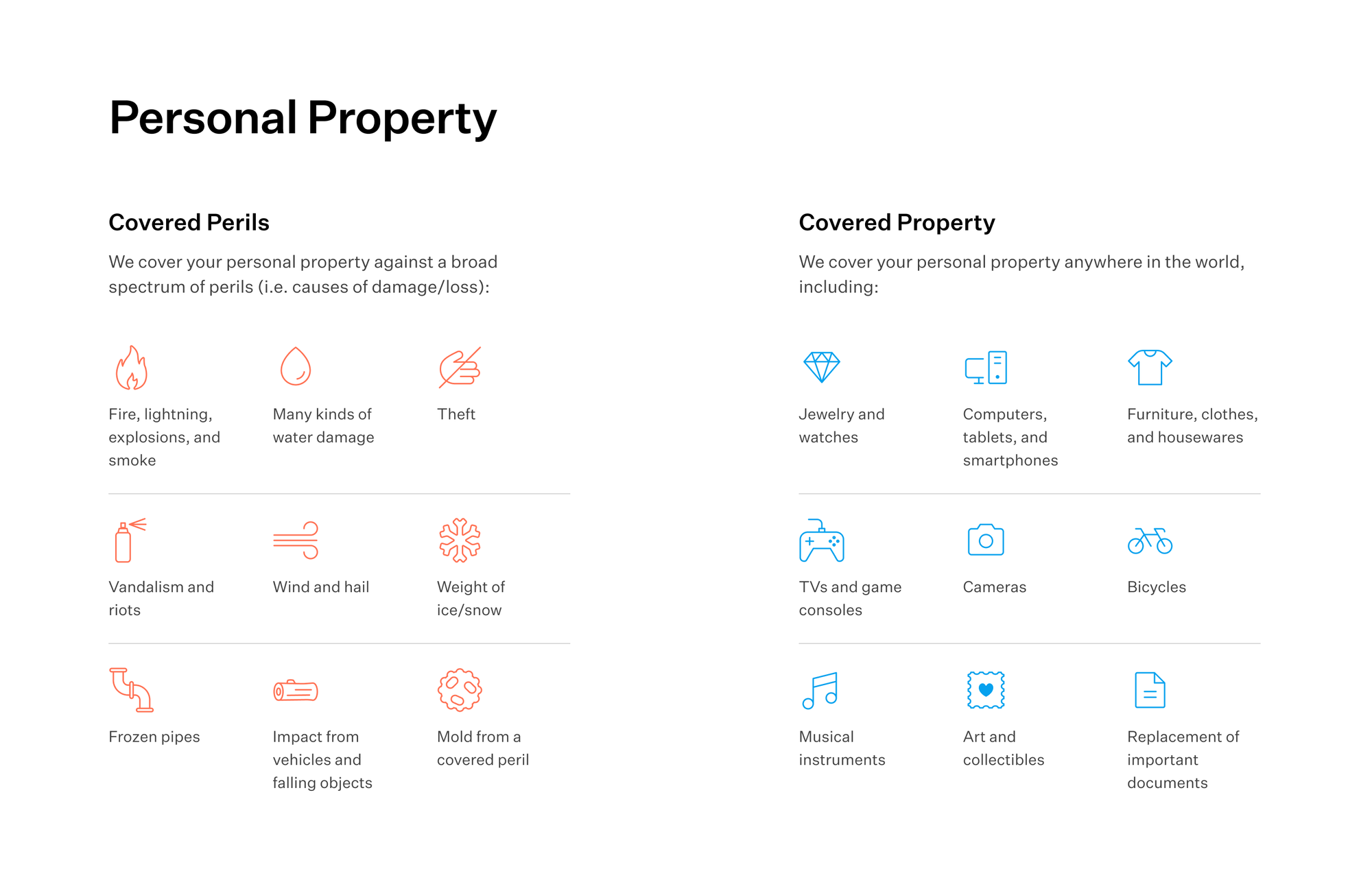 Splitting Renters Insurance Fairly: A Guide for Roommates